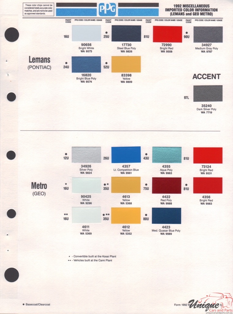 1992 GM GEO Paint Charts PPG 1